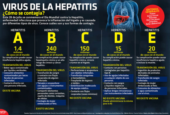 hepatitis1